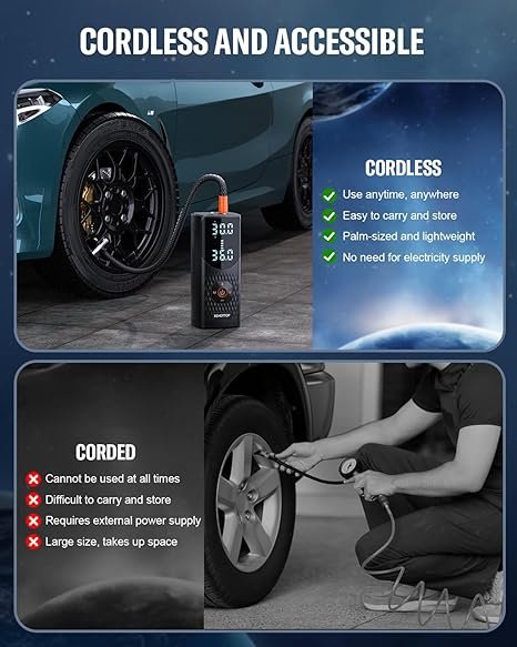 Tire Inflator Portable Air Compressor, 20000mAh & 160PSI Air Pump for Car Tires, 4X Fast Inflation Air Compressor with Tire Gauge Pressure, Tire Pump with LED for Car Motor Bike Ball